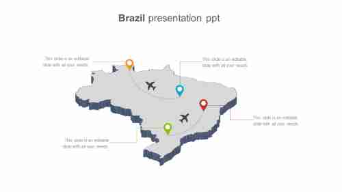 brazil presentation ppt
